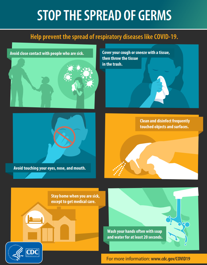 COVID-19 PROTOCOLS