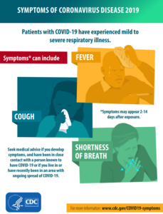 COVID-19 PROTOCOLS